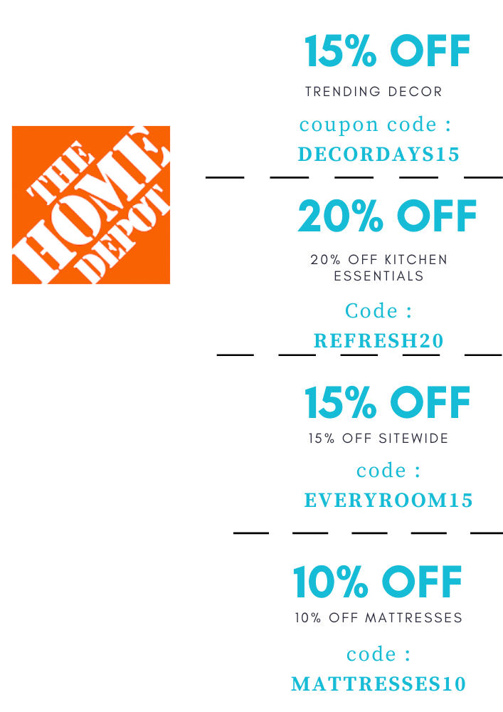 How to save money with home depot coupons