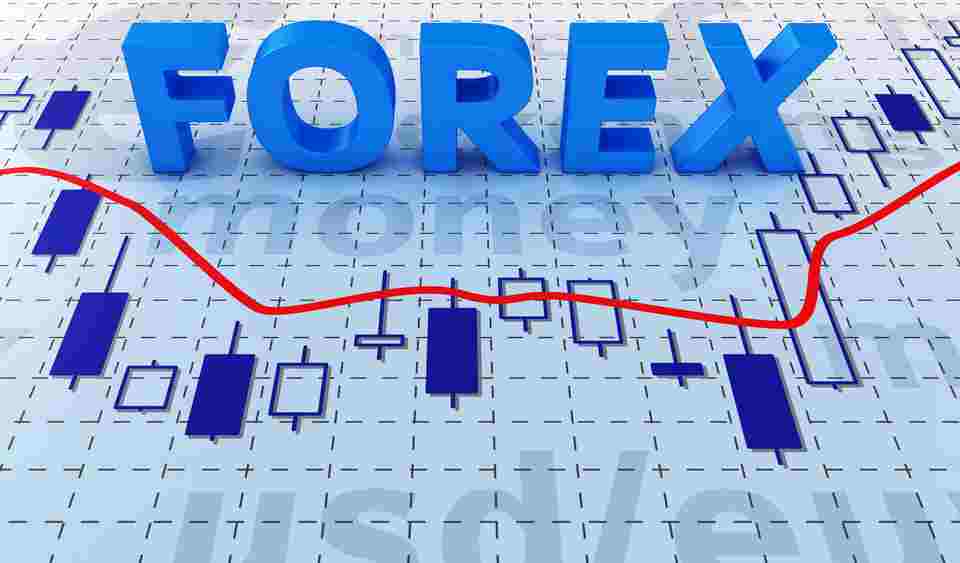 Exploring The Different Charting Techniques For Forex Trading Online