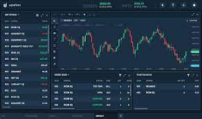 Building Wealth With Automated Strategies Through a Trading Platform